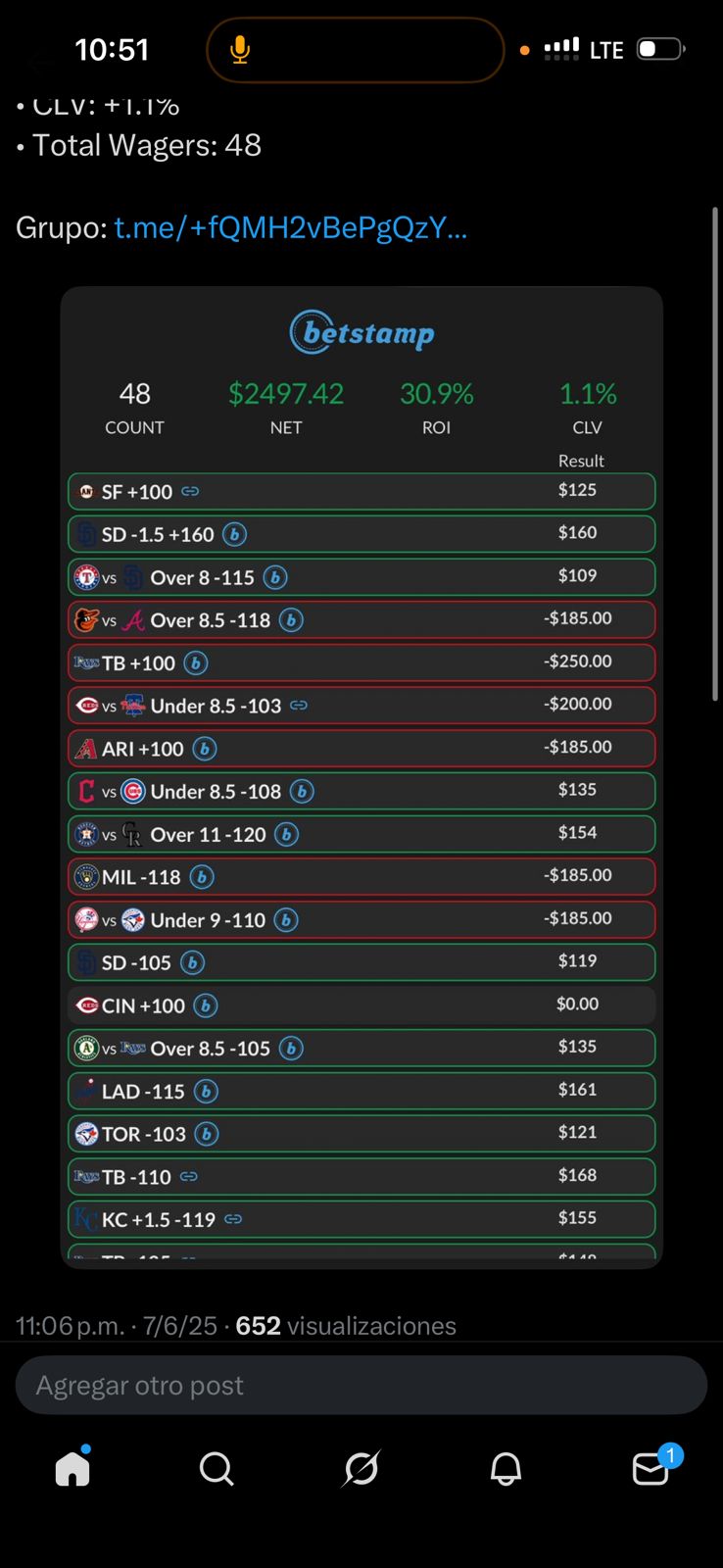 BetStamp — 48 picks +30.9% ROI